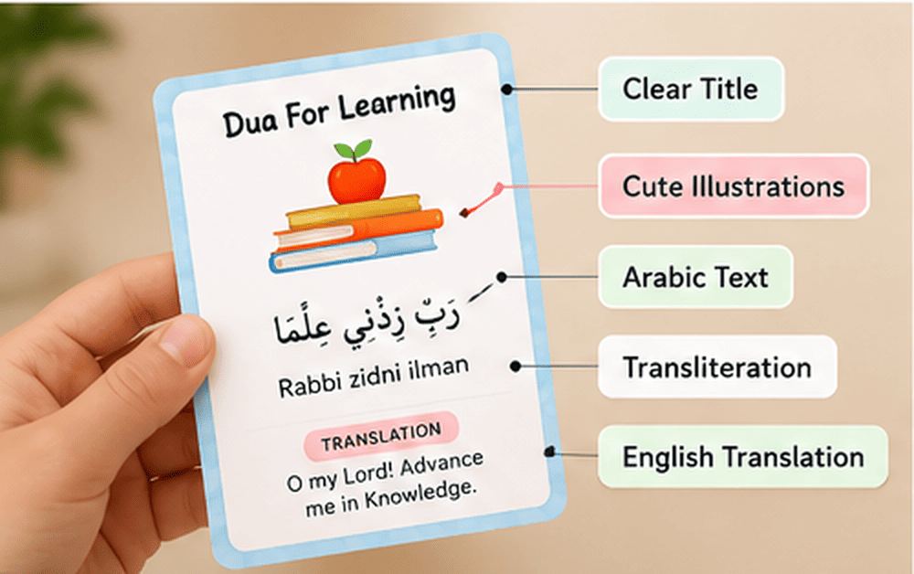 Daily Dua Flashcards for Muslim Kids — Set of 12